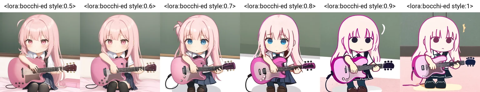 1girl, pink hair, long hair, school uniform, holding guitar, chibi,  <lora:bocchi-ed style:0.5>