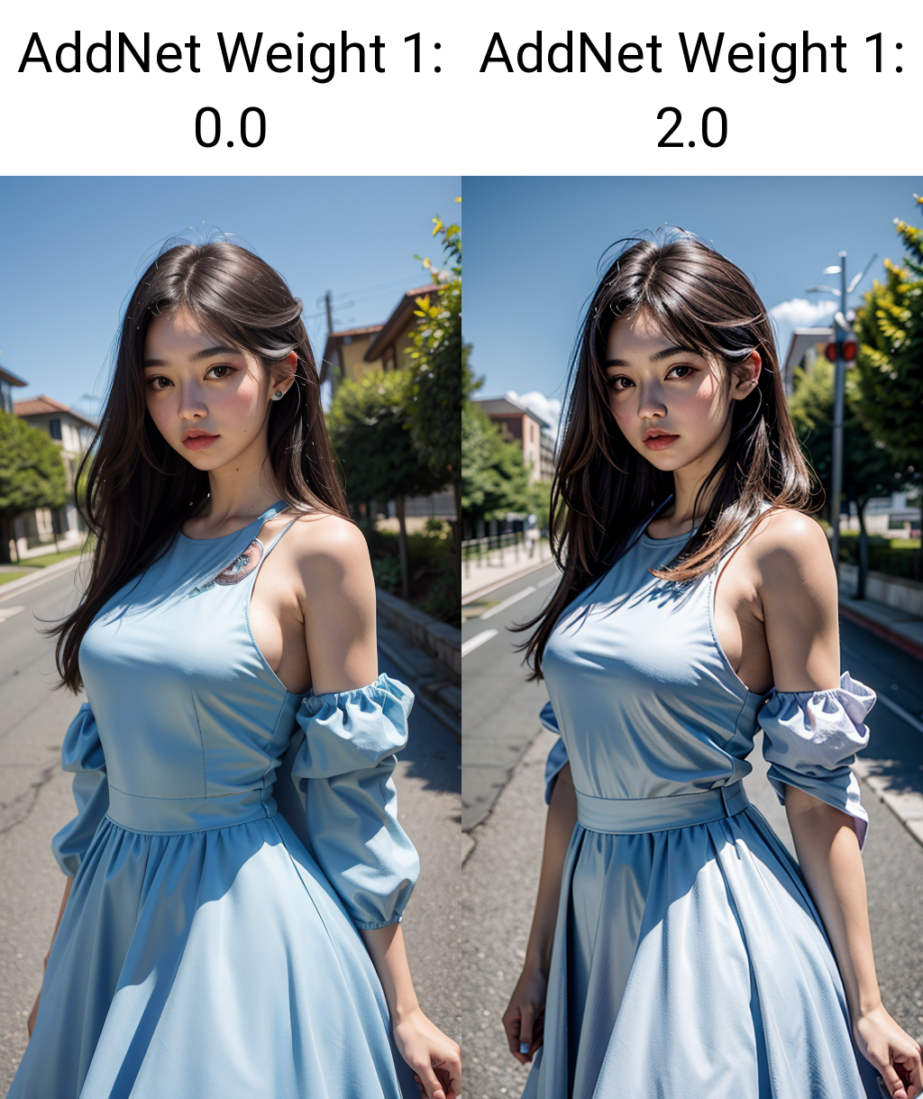 Preview undefined