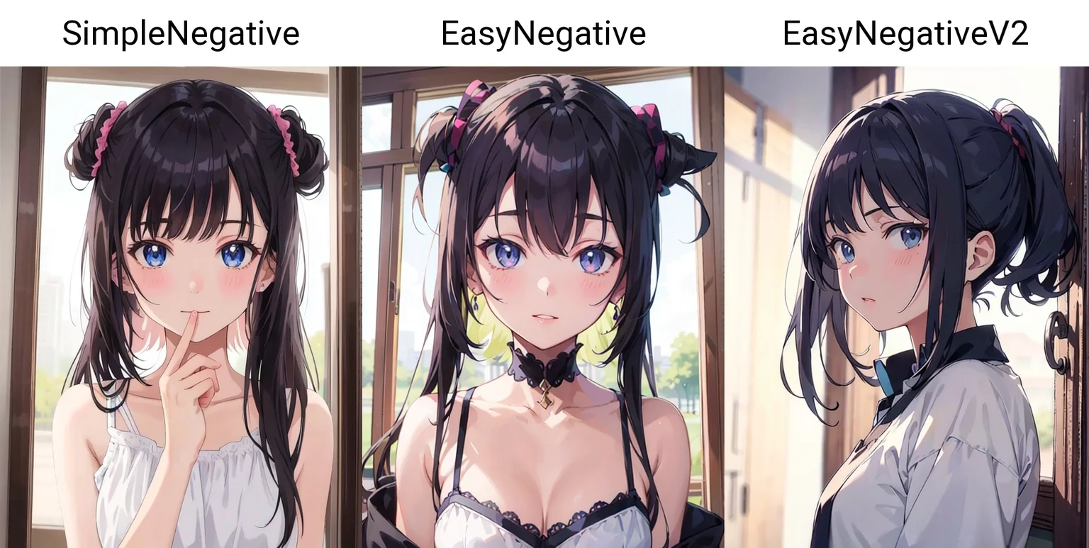 Content