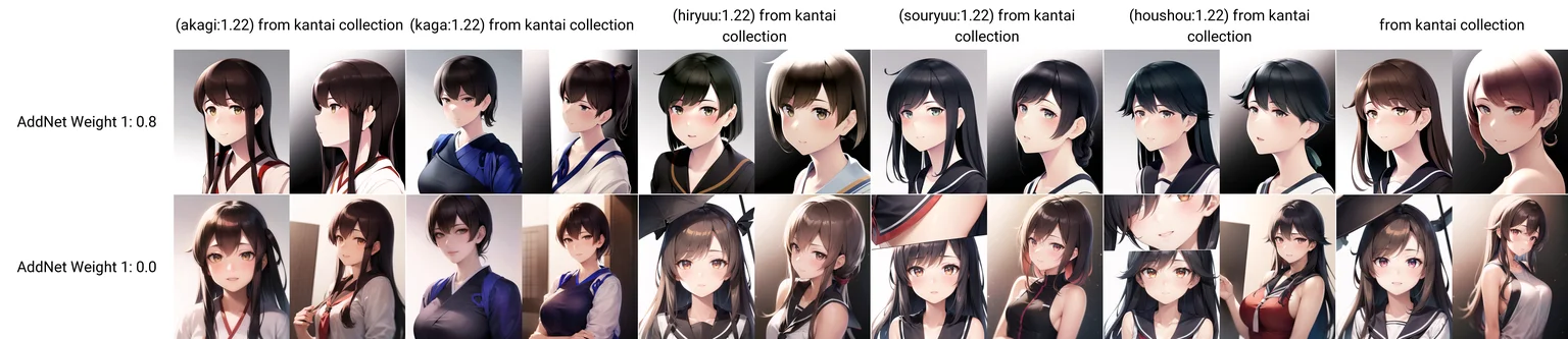 (masterpiece), (best quality), (ultra-detailed),(best shadow:0.7), (an extremely delicate and beautiful), ray-tracing, HDR, finely detail, 1girl, (akagi:1.22) from kantai collection, portrait, upper body, simple background, gradient background