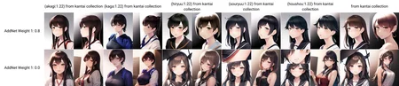 (masterpiece), (best quality), (ultra-detailed),(best shadow:0.7), (an extremely delicate and beautiful), ray-tracing, HDR, finely detail, 1girl, (akagi:1.22) from kantai collection, portrait, upper body, simple background, gradient background