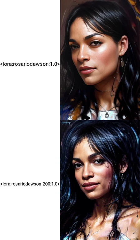 Rosario Dawson LoRA