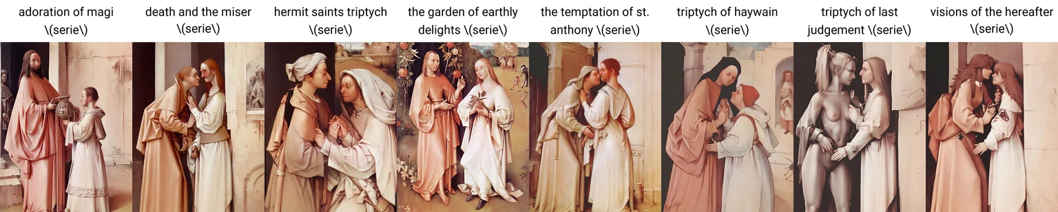 Content