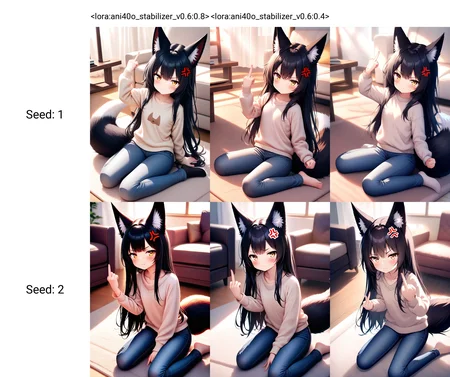 <lora:ani40o_stabilizer_v0.6:0.8>1girl,fox ears,black hair,long hair,fox tail,flat chest,anger vein,middle finger,wariza,on floor,sweater,jeans,sunlight,living room,carpet,masterpiece,