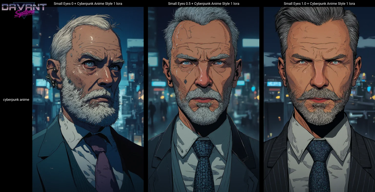 old man with a beard wearing a suit and tie close up portrait photo , gray eyes, closeup on face cyberpunk anime city at night, comic illustration<lora:Flux\mine\smalleyes.safetensors:1.0:1.0> <lora:Flux\CPA.safetensors:1.0:1.0>