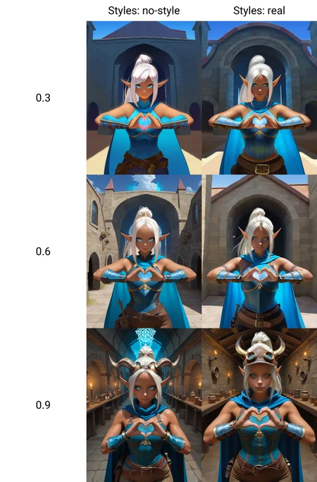 <lora:semireal:0.3>, masterpiece, best quality, dark-skinned female, blue eyes, slit pupils, long eyebrows, white hair, pointy ears, high ponytail, sidelocks, horned headwear, blue armor, blue cape, blue vambraces, bare shoulders, sleeveless, pants, belt, looking at the viewer, heart hands, masterpiece, best quality, absurdres, highres, highway, Aerial view Close shot, shadowplay, (fantasy, medieval, magic, steampunk, magicpunk)