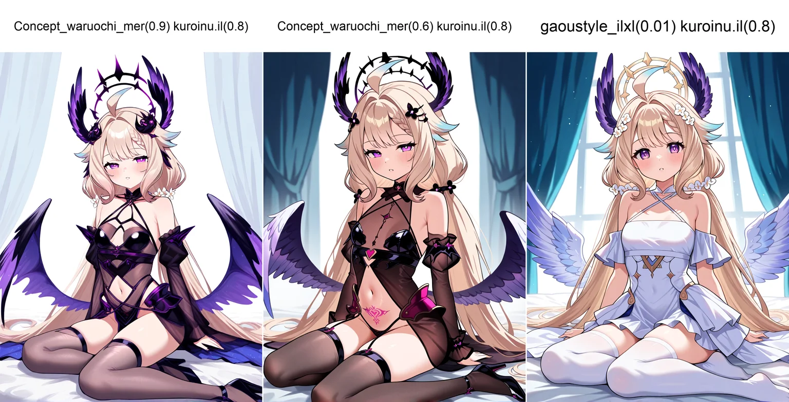 Content