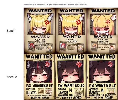<lora:noobai_ep11_stabilizer_v0.114_fp16:0.8>1girl,chibi,fox ears,red eyes,half-closed eyes,anger vein,closed mouth,middle finger,fourth wall,in wanted poster,masterpiece,
