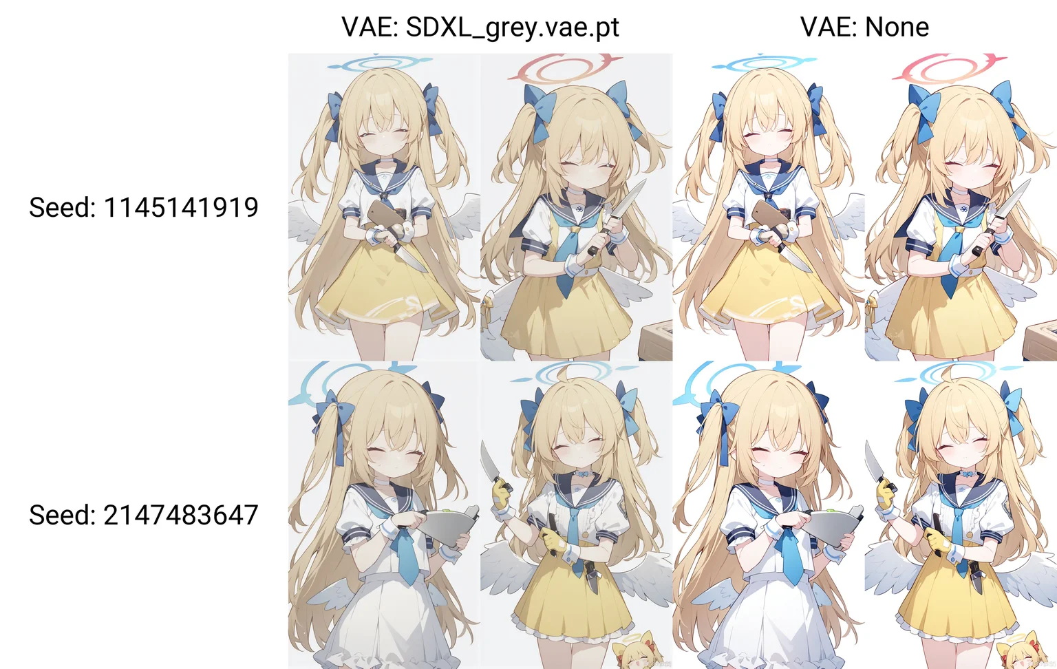 Content
