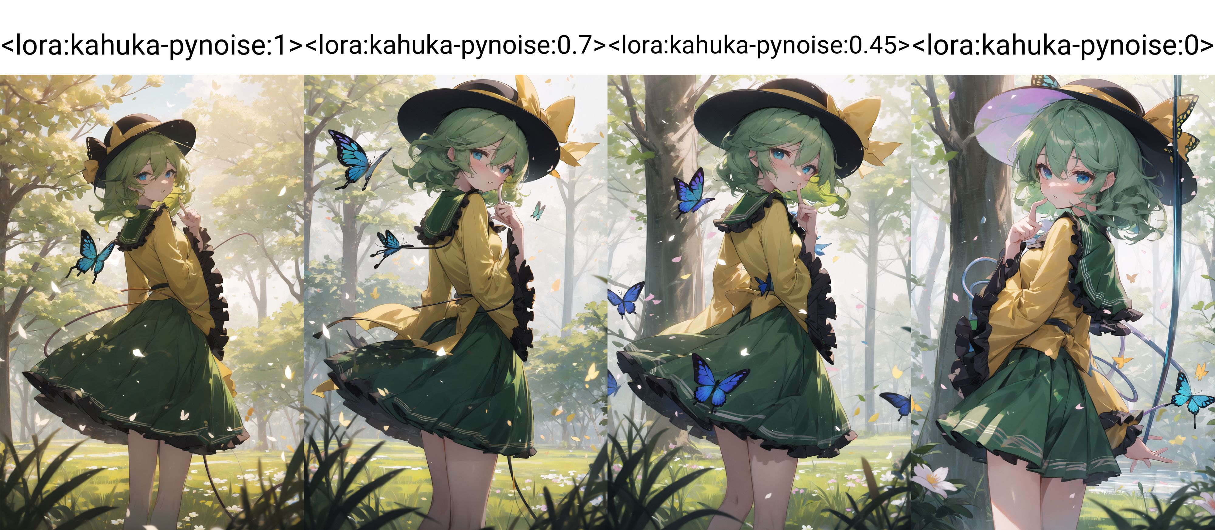 Content