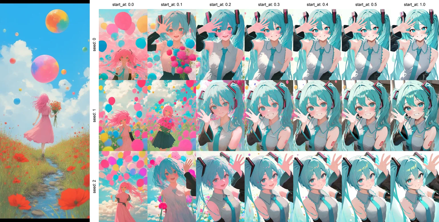 masterpiece, best quality, newest, absurdres, highres, 1girl, hatsune miku, vocaloid, aqua hair, aqua eyes, twintails, aqua necktie, cyan shirt, sleeveless, detached sleeves, black sleeves, upper body, smile, looking at viewer, waving