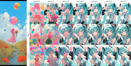 masterpiece, best quality, newest, absurdres, highres, 1girl, hatsune miku, vocaloid, aqua hair, aqua eyes, twintails, aqua necktie, cyan shirt, sleeveless, detached sleeves, black sleeves, upper body, smile, looking at viewer, waving
