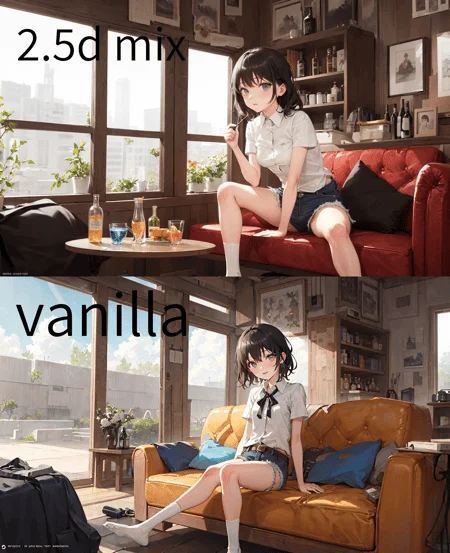 Content
