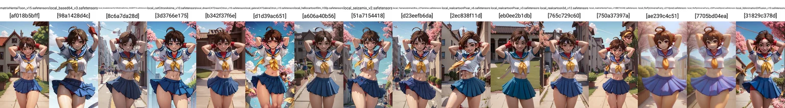 Content