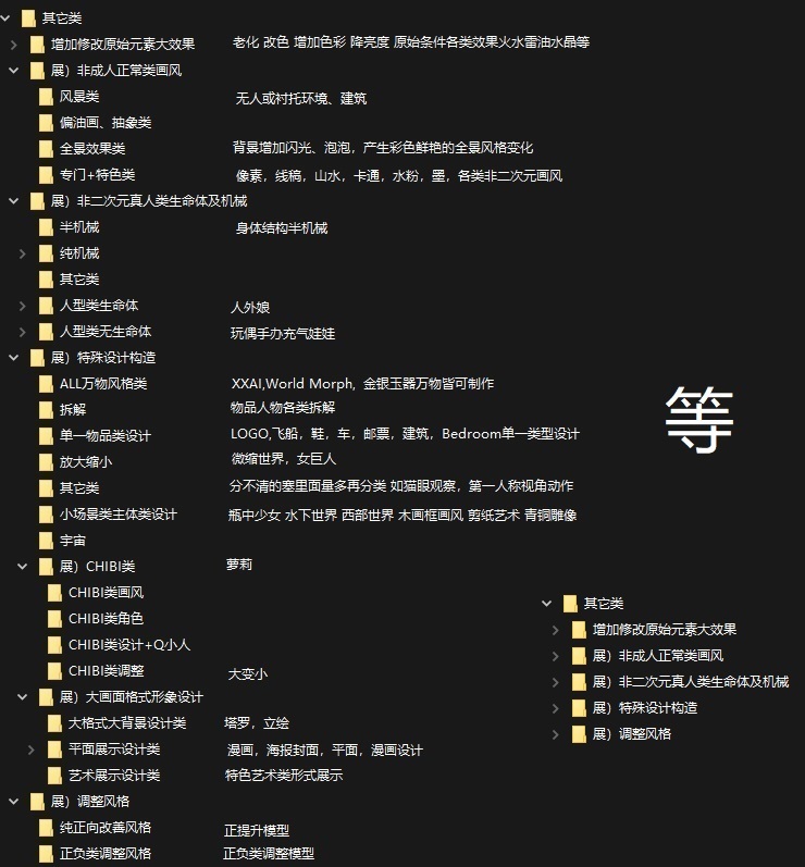 Preview 1135843