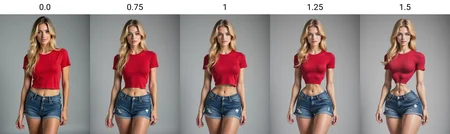 realistic photo of blonde woman, tiny waist, wearing a tight red t-shirt and jeans shorts, grey background