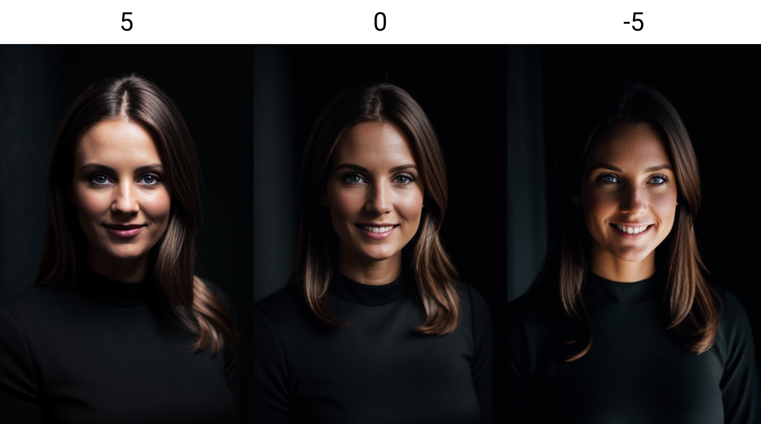8k, 4k, headshot of a white woman, looking at viewer,  in a dark room, smile <lora:lightcontrol_ud_v10:5>, dark theme<lora:LowRA:0.6>, high contrast