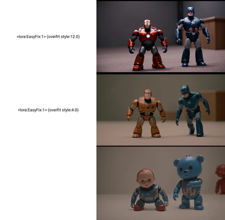 film still toy alive movie in anamorphic 4K remastered, very detailed, film grain, motion blur
