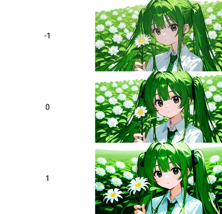 1girl,
rating safe, solo, shirt, green hair, necktie, holding, black eyes, black necktie, twintails, white shirt, green necktie, collared shirt, upper body, long hair, holding flower, flower
<lora:pony-contrast+saturation_adjust-mki:-1>
