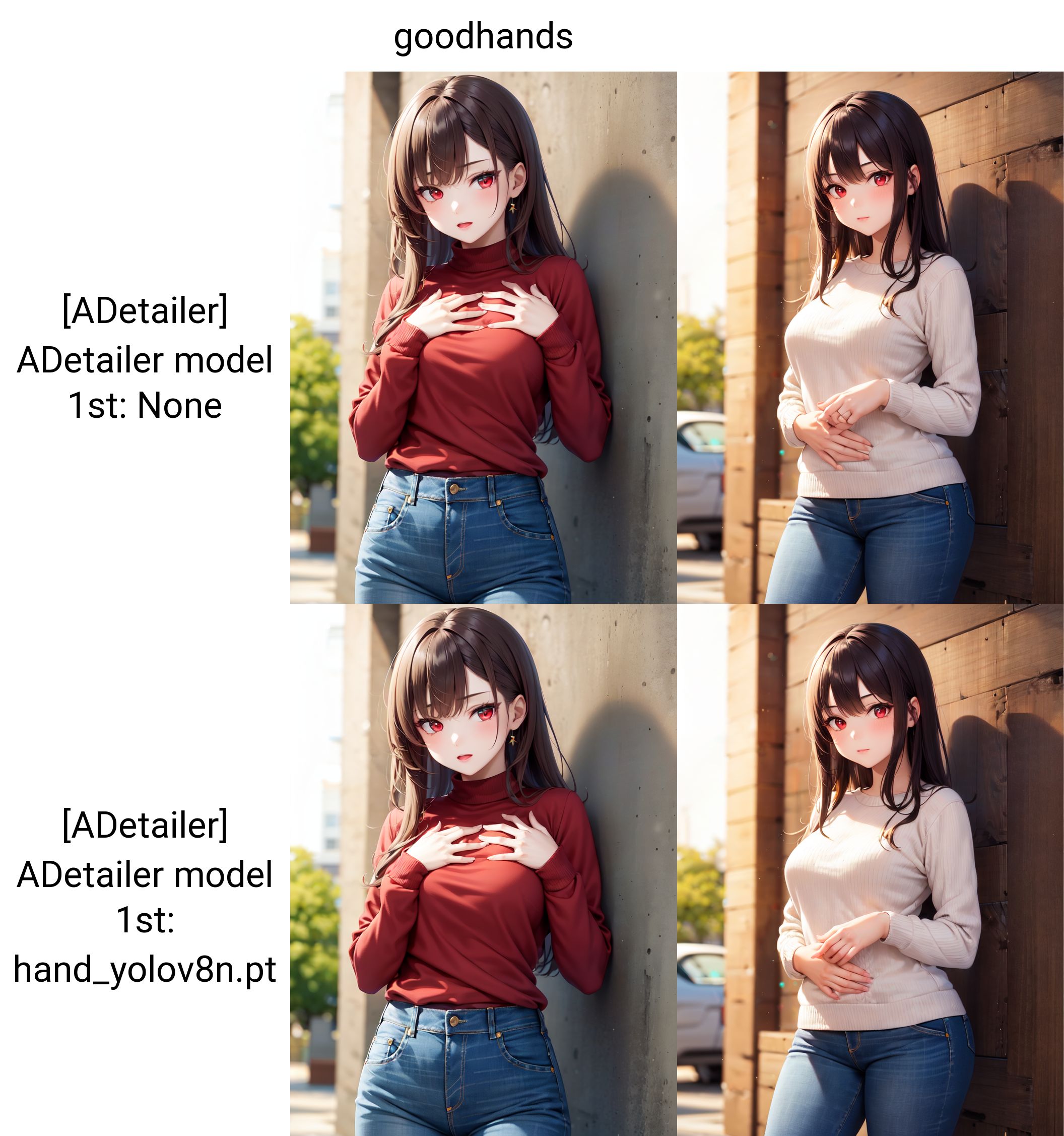 Content
