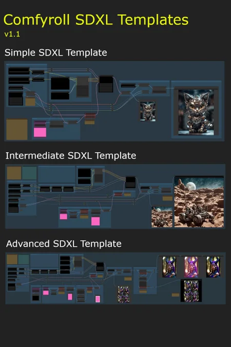 Preview undefined