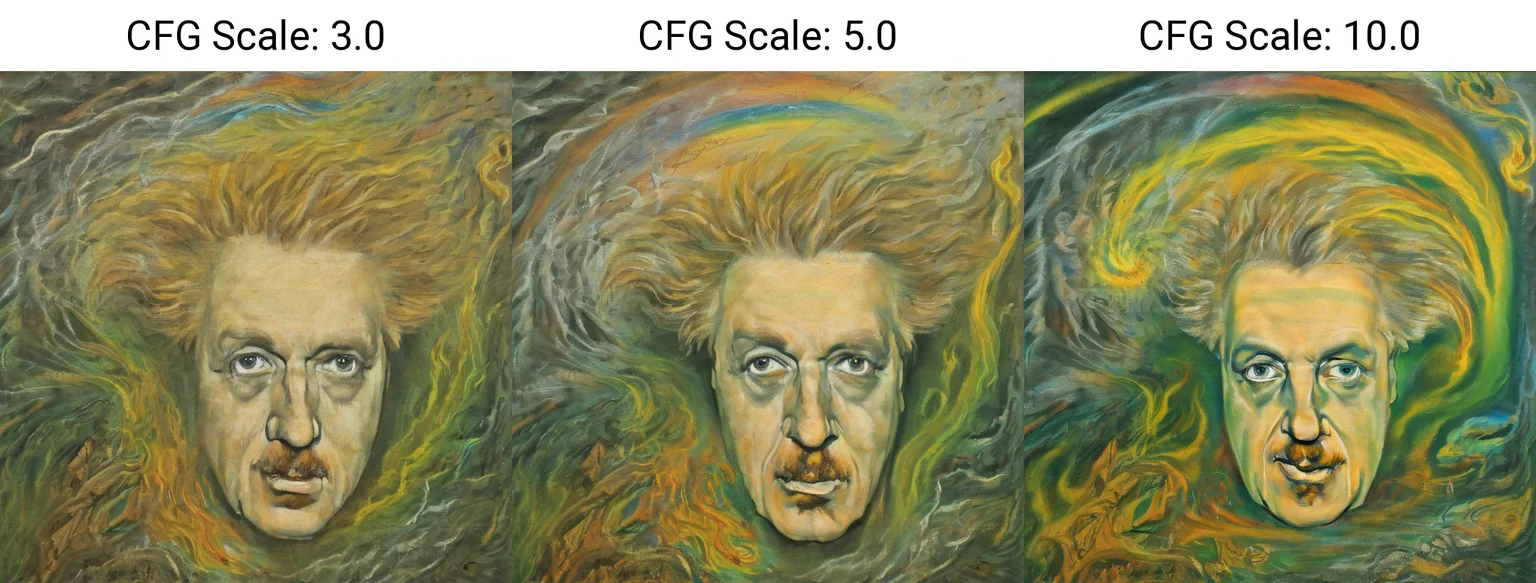a pastel painting of a man, inspired by Austin Osman Spare and André Masson, metaphysical painting, surrealism, portrait of einstein, looking into the flames, a portrait of a man, in the center of the image, ivan shiskin, full screen, detailed picture, rainbow, vertical portrait, swirling scene, details, lucid dream, acid trip. <lora:Austin_Osman_Spare_1.1:1>