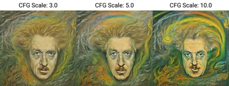 a pastel painting of a man, inspired by Austin Osman Spare and André Masson, metaphysical painting, surrealism, portrait of einstein, looking into the flames, a portrait of a man, in the center of the image, ivan shiskin, full screen, detailed picture, rainbow, vertical portrait, swirling scene, details, lucid dream, acid trip. <lora:Austin_Osman_Spare_1.1:1>