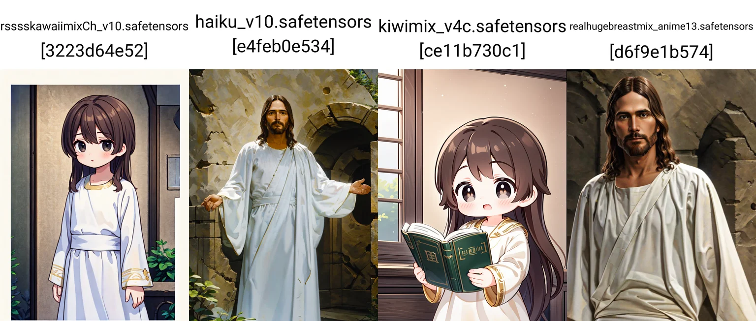 Content