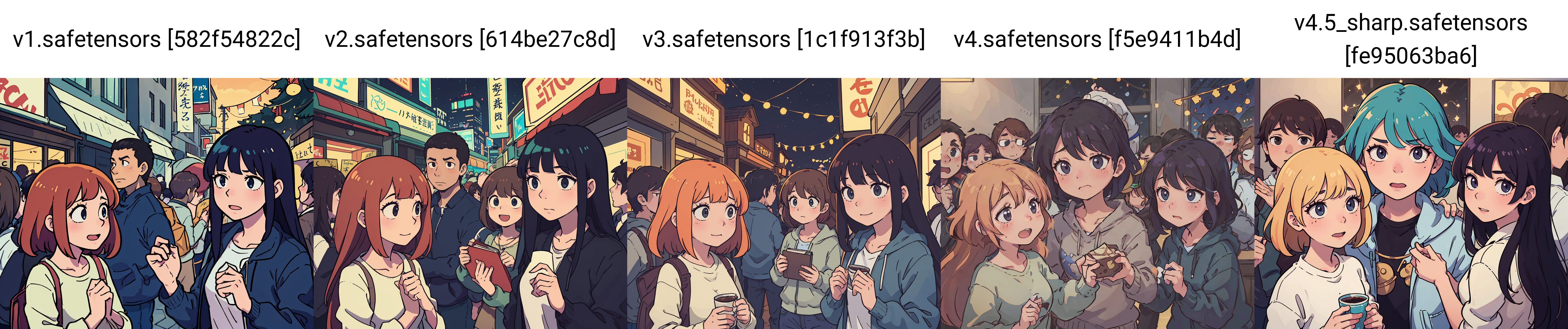 Content