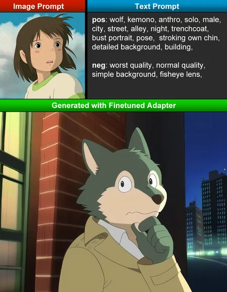 wolf, kemono, anthro, solo, male, city, street, alley, night, trenchcoat, bust portrait, pose, stroking own chin, detailed background, building,