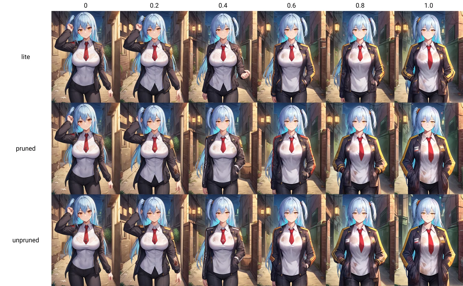 score_9,
<lora:limbus_company_v1_lite:0>,
1girl, epic, long hair, light blue hair, large breasts, amber eyes, straight hair, one side up,
outdoors, city, alley, light smile, night, dark,
black jacket, open jacket, white shirt, red necktie, black pants, dirty clothes,
cowboy shot, looking at viewer,
high resolution, Masterpiece, detailed