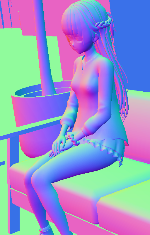 Content