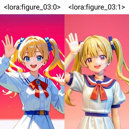 masterpiece,(best quality),highly detailed,ultra-detailed,score_9,score_8_up,score_7_up,source_anime,
1girl,figure,upper body,smile,blonde hair,twintails,<lora:figure_03:0>,waving, w arms,