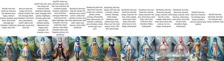 score_9, score_8_up, score_7_up, source_anime, 1girl, solo, outdoors, seductive smile, full body, red eyes, BaoDef, blue hair, liquid hair, long hair, hair between eyes, bangs, medium breasts, necklace, grey dress, short dress, cleavage, bare shoulders, collarbone, thighs, short skirt, <lora:Bao_XLPD-000009:1>