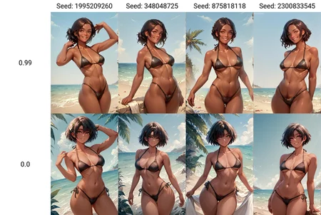 LoRA for 'Treasure Trails' (female) (NSFW)