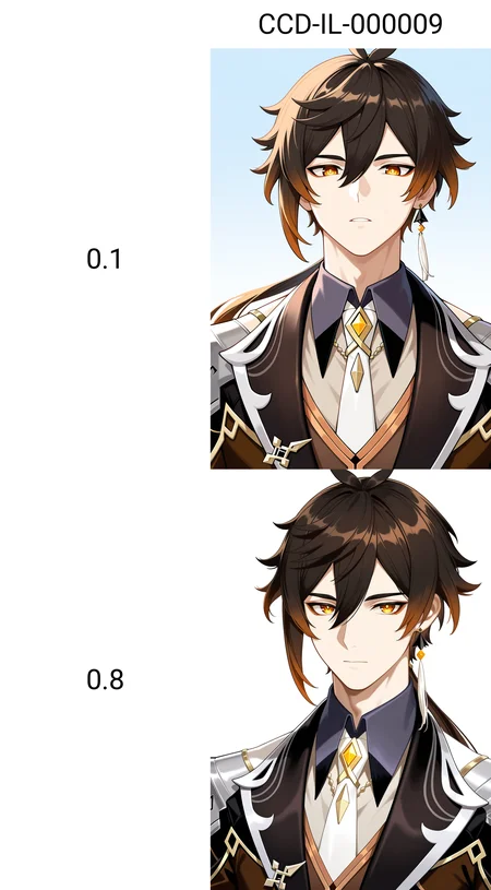<lora:CCD-IL-000009:0.1>,CCD,zhongli \(genshin impact\), genshin impact,1boy, hair between eyes, yellow eyes, brown hair, long hair, gradient hair, black hair, orange hair, ponytail, suit,looking at viewer,portrait,bara,male focus,very awa,masterpiece,best quality,amazing quality,nsfw,uncersored,highres,best quality,amazing quality,best aesthetic,absurdres,