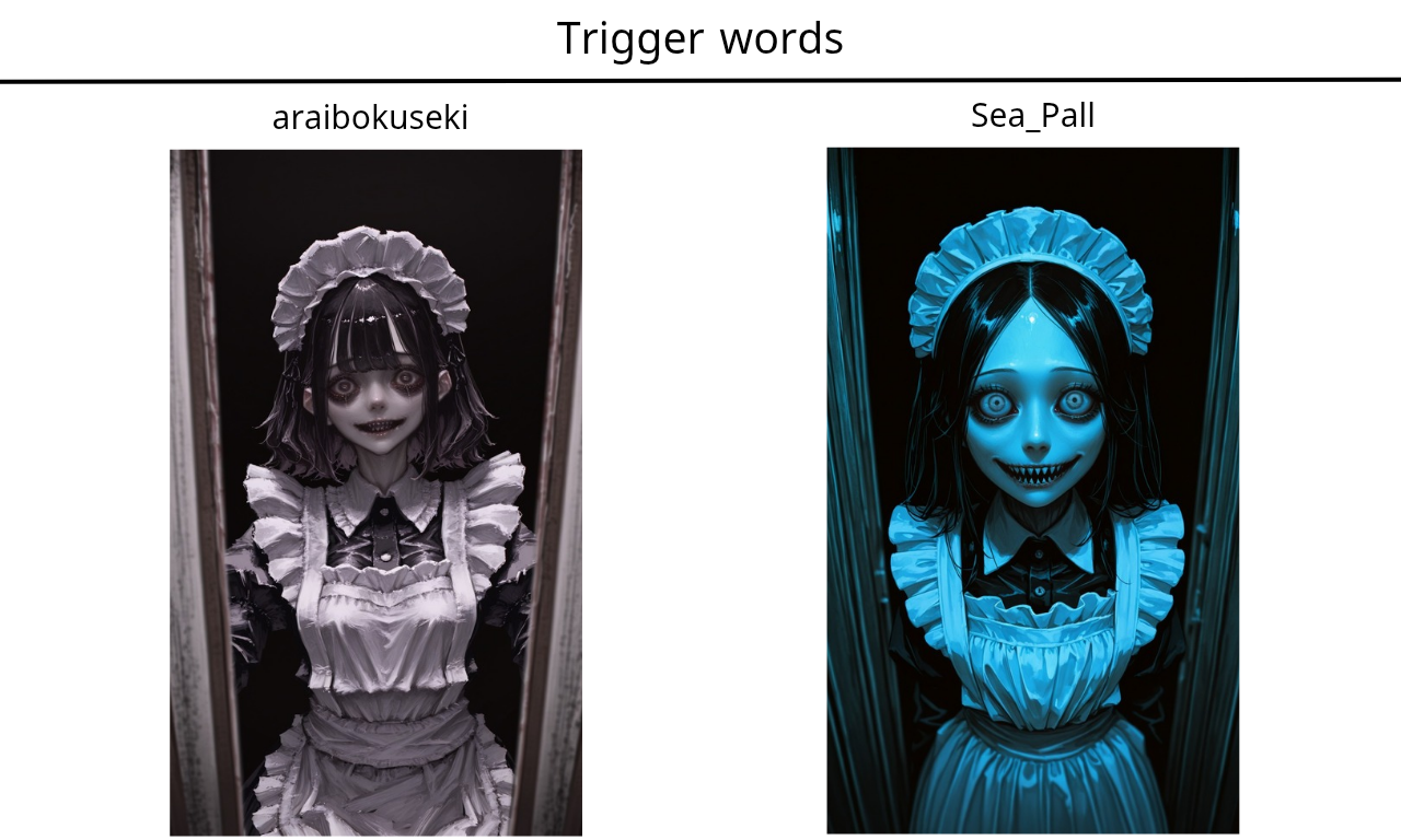 Content