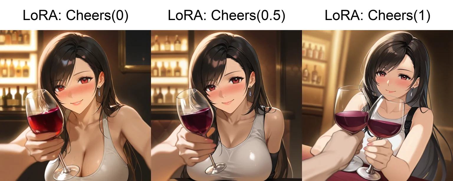 Content