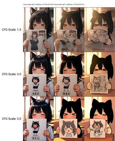 <lora:noobai_ep11_stabilizer_v0.138_fp16:0.8>1girl,cat girl,black hair,upper body,blush,chibi,>_<,holding drawing,daylight,classroom,masterpiece,best quality,