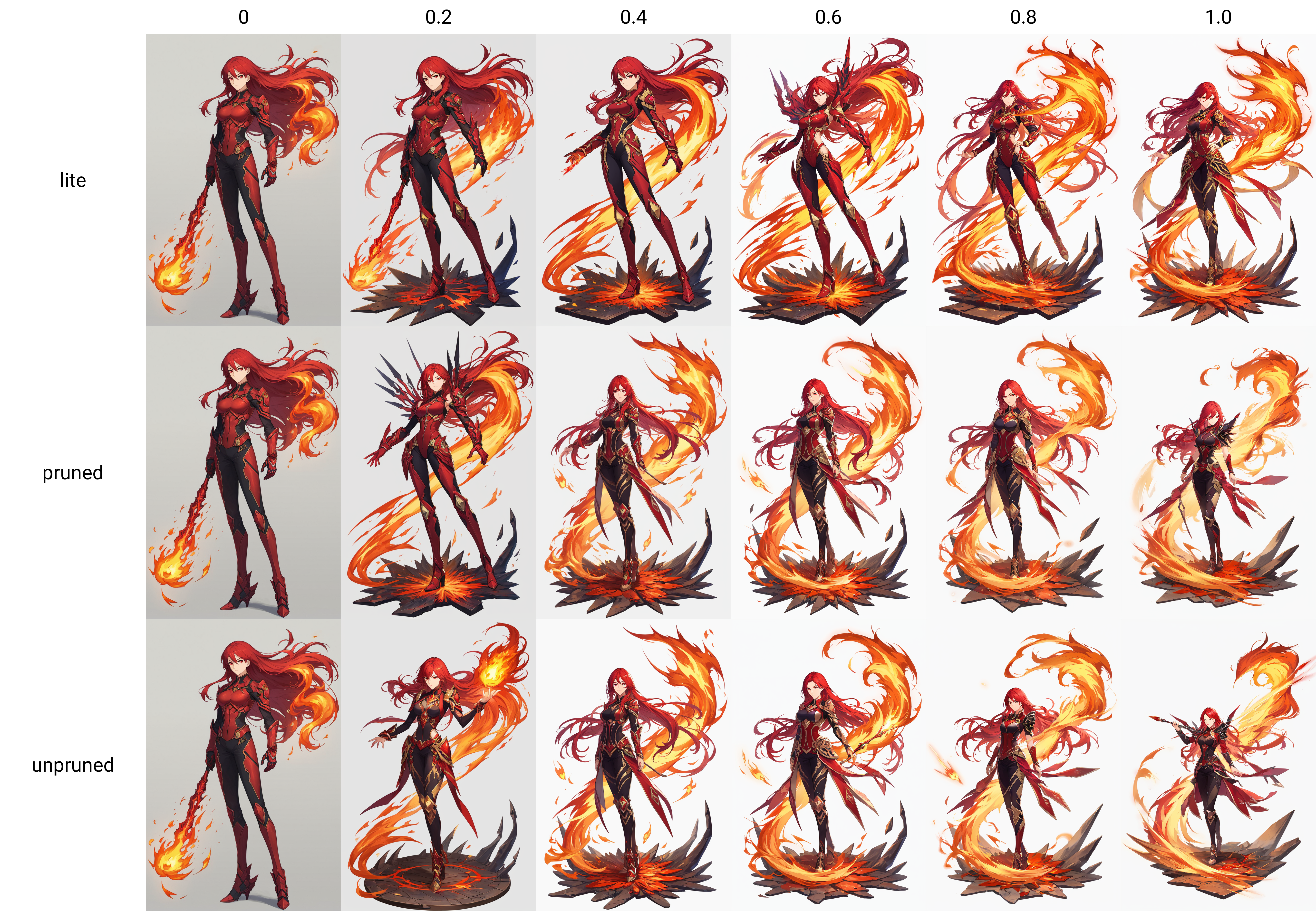 score_9, 
<lora:gachasplash_v1_lite:0>, white background, full body, 
1girl, solo, 
long hair, red eyes, red hair, long hair, 
fire, 
standing, 
high resolution, Masterpiece