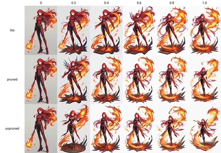 score_9,
<lora:gachasplash_v1_lite:0>, white background, full body,
1girl, solo,
long hair, red eyes, red hair, long hair,
fire,
standing,
high resolution, Masterpiece