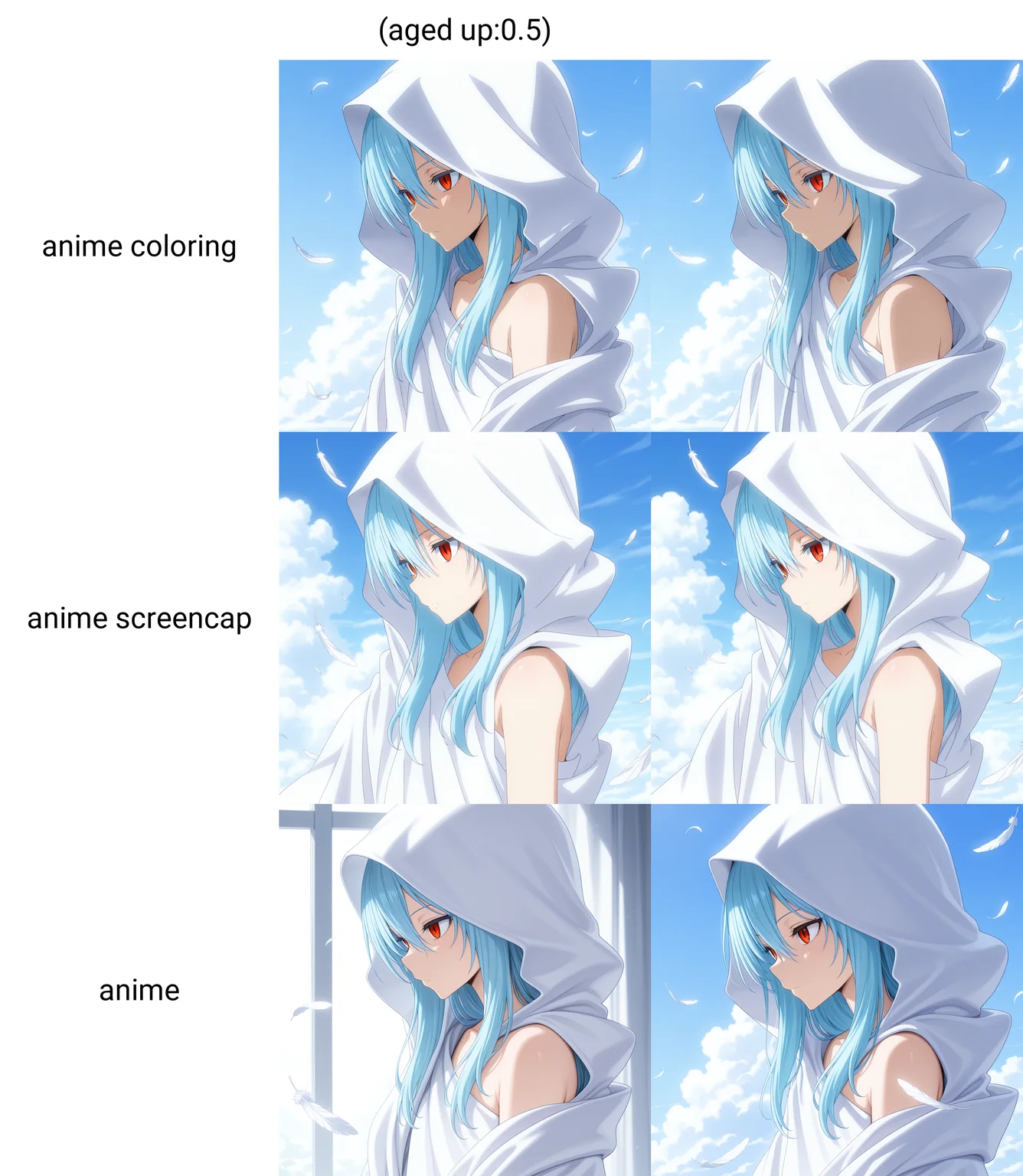masterpiece, amazing quality, colorful, anime coloring, <lora:raphael-v1-000009:1> ts-raphael, 1other, white hooded_robe, right bare shoulder, red eyes, falling feathers, (aged up:0.5), androgynous, from side, close-up