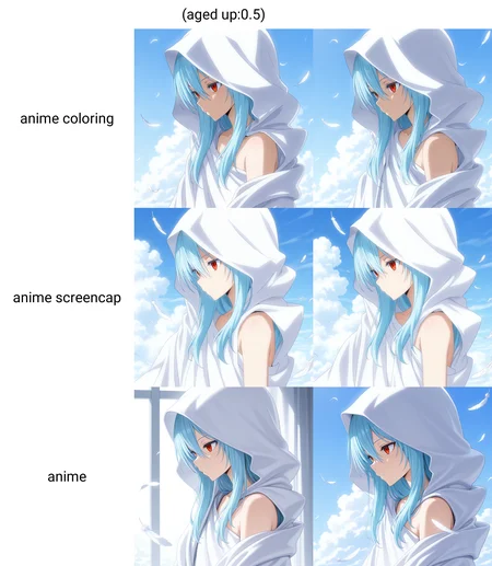 masterpiece, amazing quality, colorful, anime coloring, <lora:raphael-v1-000009:1> ts-raphael, 1other, white hooded_robe, right bare shoulder, red eyes, falling feathers, (aged up:0.5), androgynous, from side, close-up