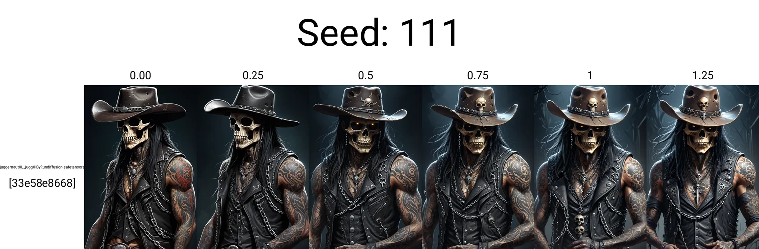 Flat illustration, digital painting of an undead creature from the side, skeletal face, long dark hair, wearing a torn leather vest and a cowboy hat, heavily tattooed, surrounded by chains, dark colored dynamic background, close-up, dark fantasy art, ultra-detailed, high contrast, mobe-godeen <lora:GothicDetailEnhancerV1:0.00>,