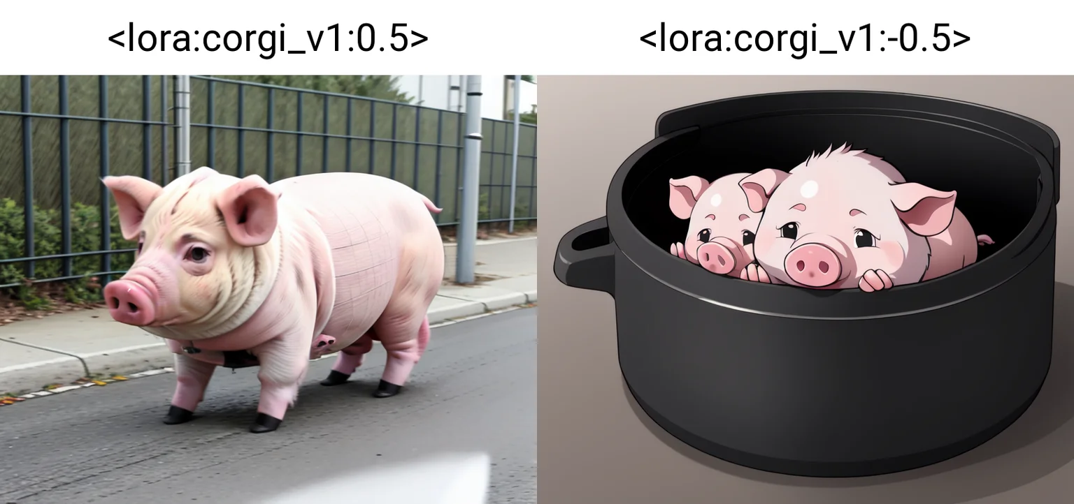 Content