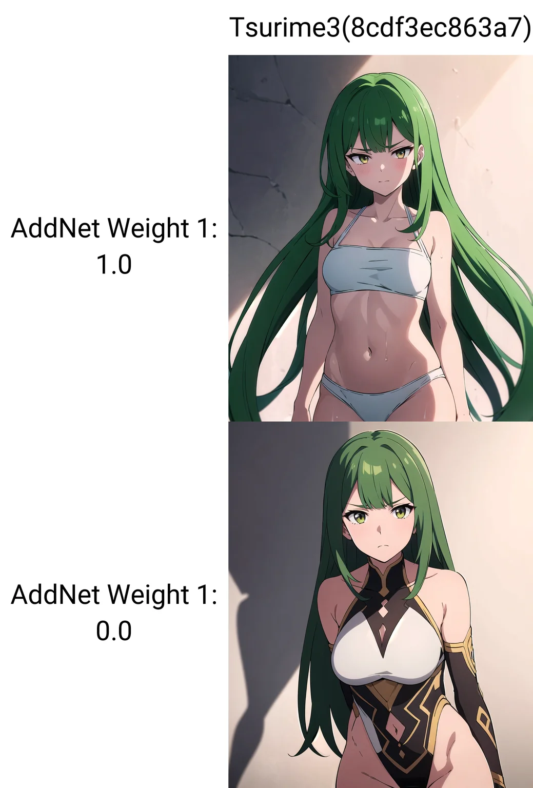 Content