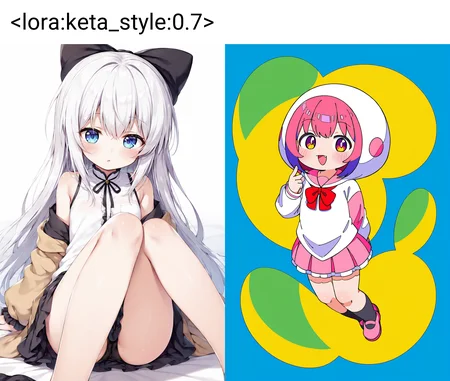 1girl, <lora:keta_style:0.7>, keta,
