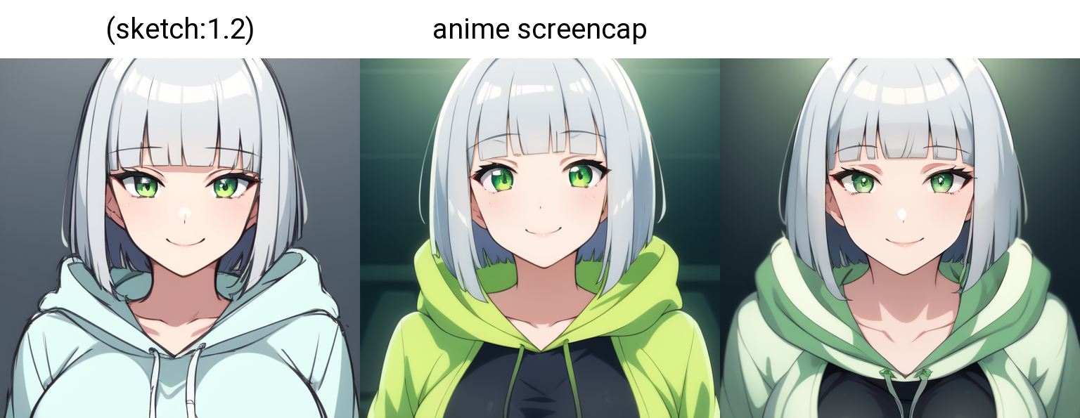 Content