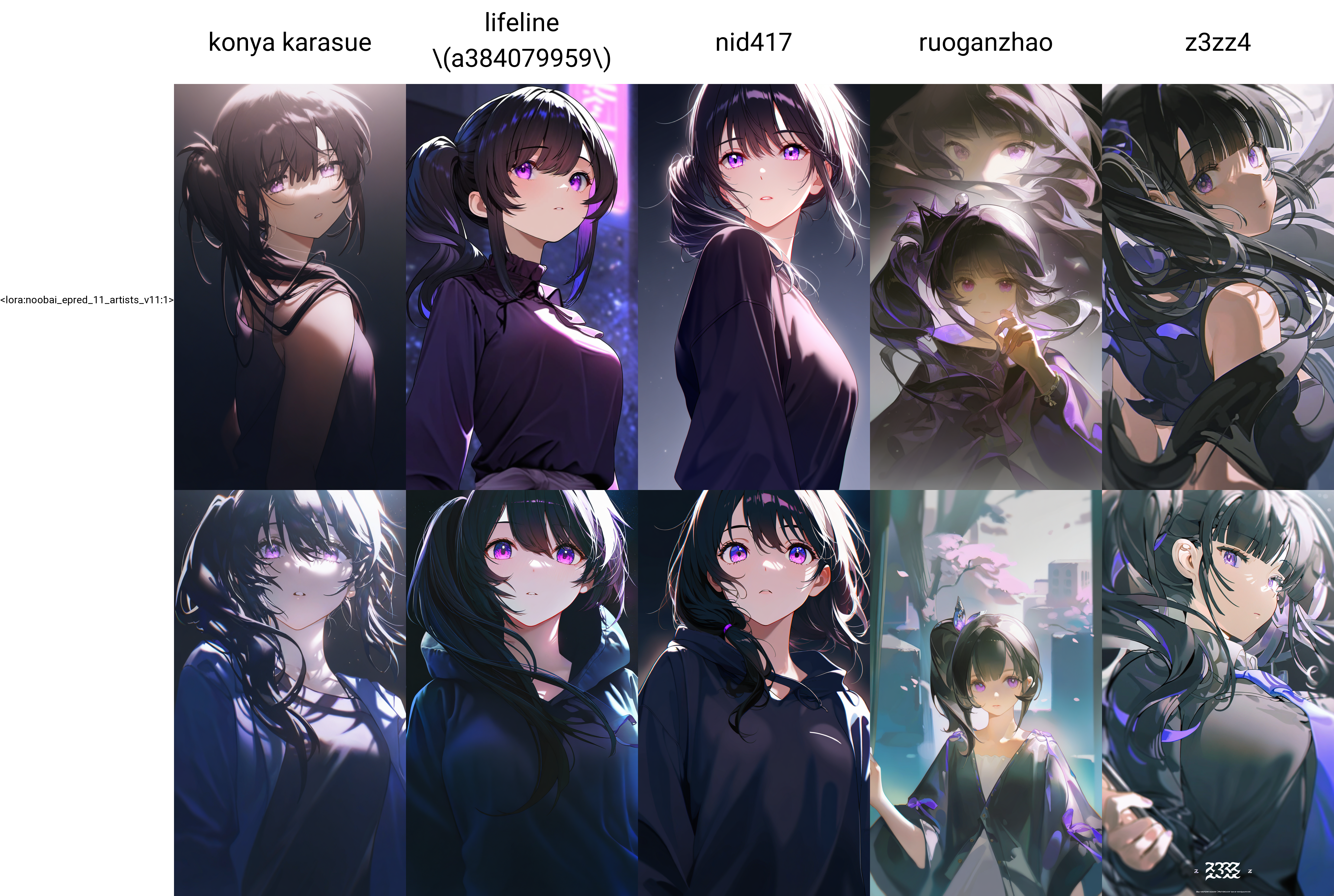 by konya karasue,
1girl, solo, black hair, purple eyes, side ponytail, upper body,
masterpiece, best quality, very awa, absurdres
<lora:noobai_epred_11_artists_v11:1>