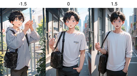 score_9, score_8_up, score_7_up,score_6_up, score_5_up, score_4_up, best quality,<lora:3dSliderPony_v10:-1.5>
1boy,solo,black hair,city,surprised,question